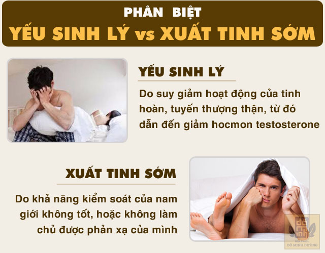Phan Biet Yeu Sinh Ly Xuat Tinh Som