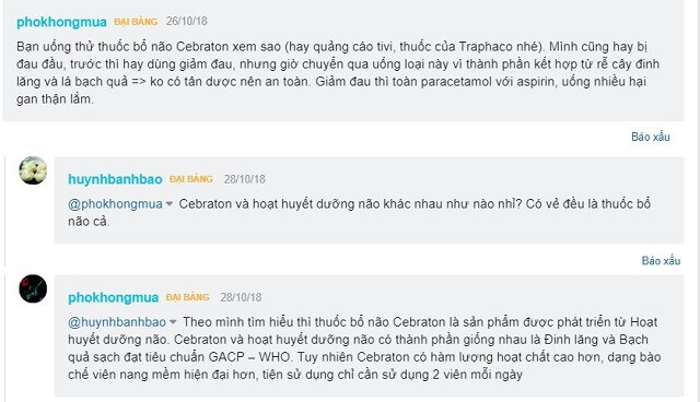 Đánh giá thuốc Cebraton