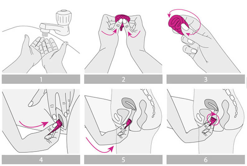 1 SỐ CÂU HỎI KHI DÙNG CỐC NGUYỆT SAN