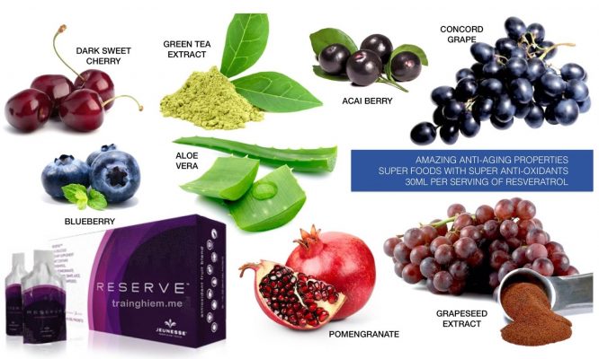 THÀNH PHẦN JEUNESSE RESERVE