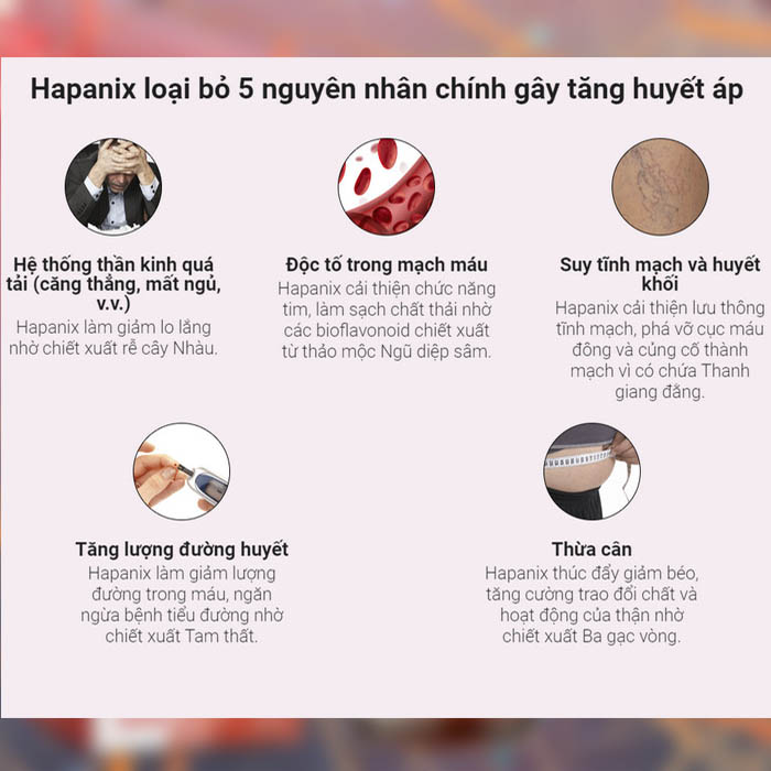 ĐỐI TƯỢNG SỬ DỤNG HAPANIX