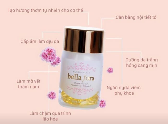 Công dụng Bella Fora