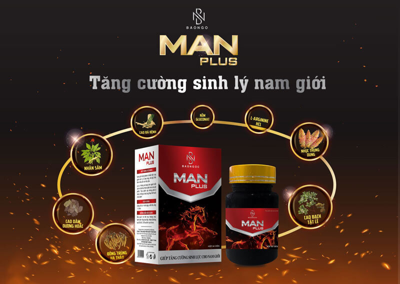 Man plus