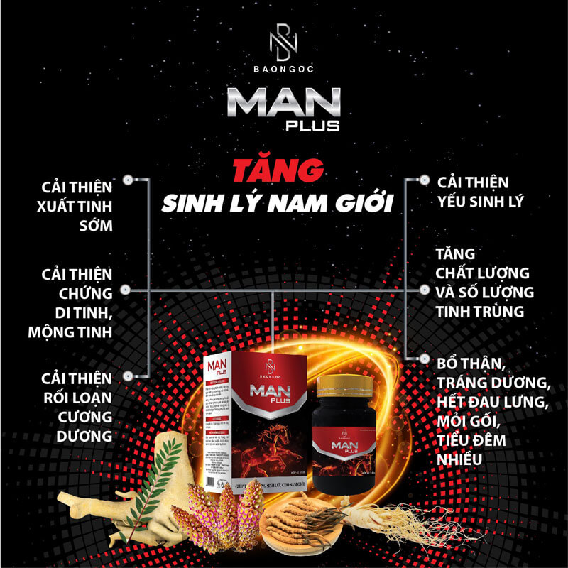 Man plus