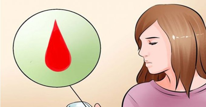 Điều trị ra máu sau mãn kinh Điều trị ra máu sau mãn kinh